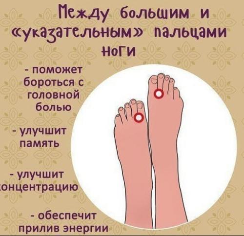 Лучший метод для облегчения болей в спине и шее. 01