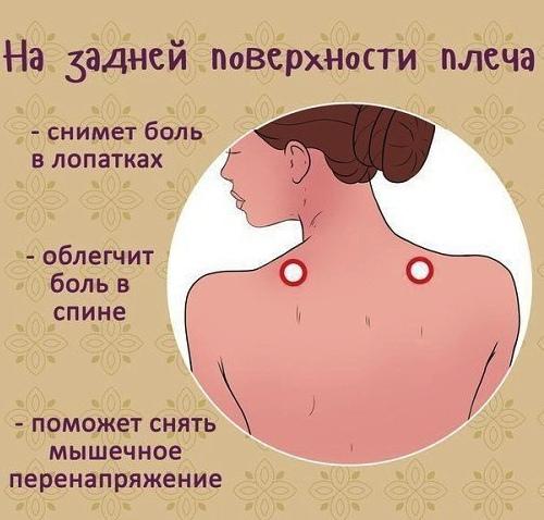 Лучший метод для облегчения болей в спине и шее. 05
