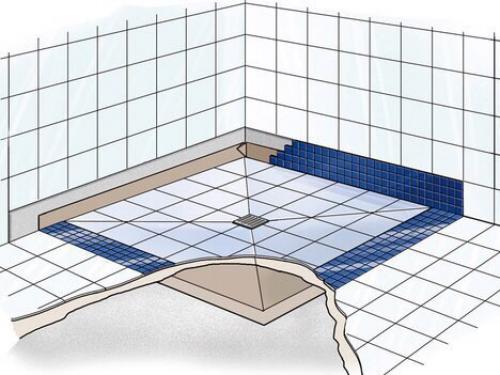 Как установить душевую кабину без поддона. 06 Как установить душевую кабину без поддона. 06