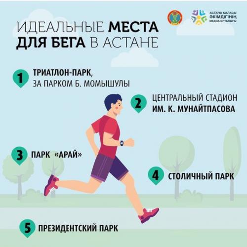 Бег в зале или на улице. 01 Бег в зале или на улице. 01