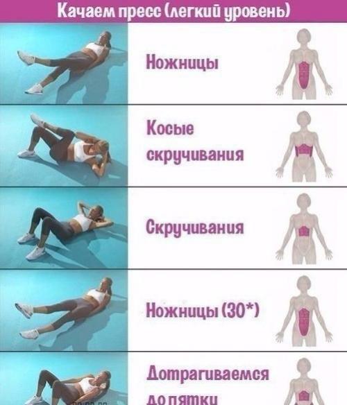 Упражнения на разные группы мышц пресса? 01