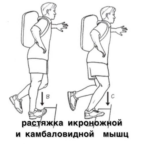Как вылечить пяточную Шпору. 04