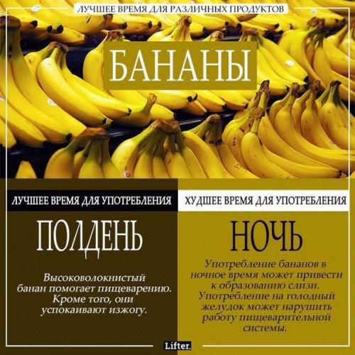 Лучшее время для различных продуктов? 04