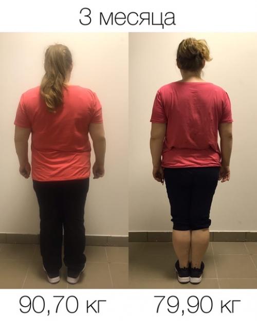 Результат +. Не Стоит Пытаться Искать для Себя Хорошего Тренера, Если сам не Готов Стать Лучшим из его Учеников. 02 Результат +. Не Стоит Пытаться Искать для Себя Хорошего Тренера, Если сам не Готов Стать Лучшим из его Учеников. 02