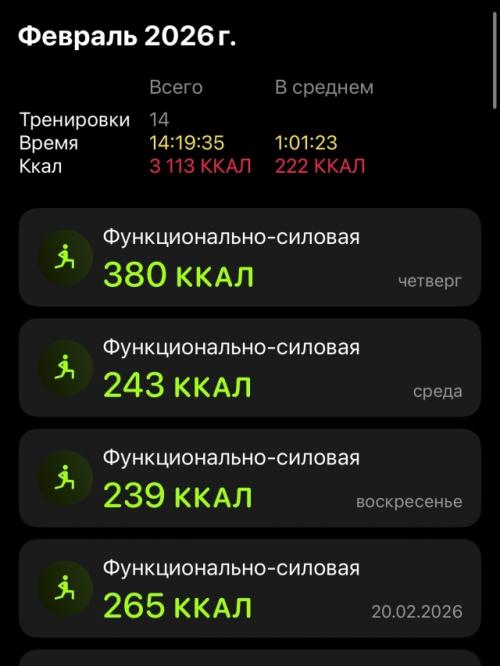 Я периодически пытаюсь вас мотивировать на занятия - осанкой, ходьбой, бегом, дыханием любой физической активностью. 04