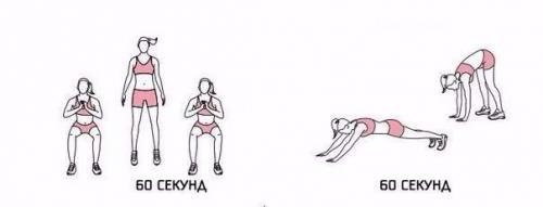 Экспресс тренировка на все группы мышц. 01