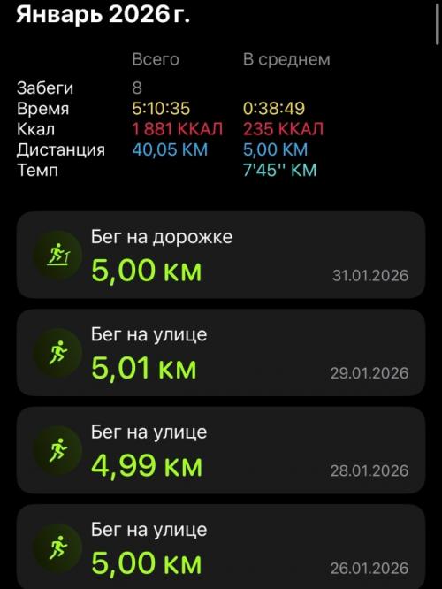 Я периодически пытаюсь вас мотивировать на занятия - осанкой, ходьбой, бегом, дыханием любой физической активностью. 05