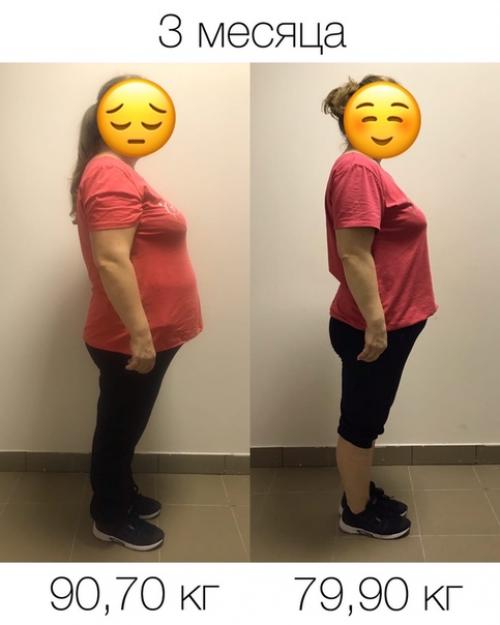 Результат +. Не Стоит Пытаться Искать для Себя Хорошего Тренера, Если сам не Готов Стать Лучшим из его Учеников. 01 Результат +. Не Стоит Пытаться Искать для Себя Хорошего Тренера, Если сам не Готов Стать Лучшим из его Учеников. 01