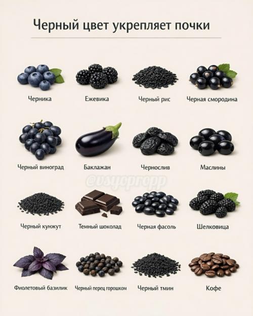 Цвет продуктов - это не просто эстетика. 02