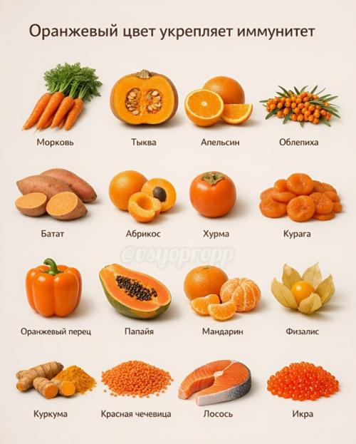 Цвет продуктов - это не просто эстетика. 08