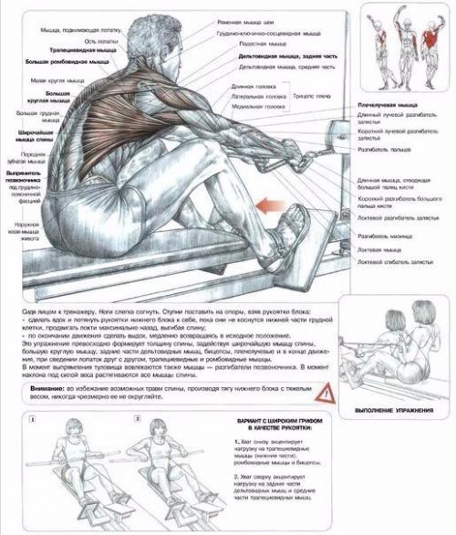 Упражнения для спины и не только. 07
