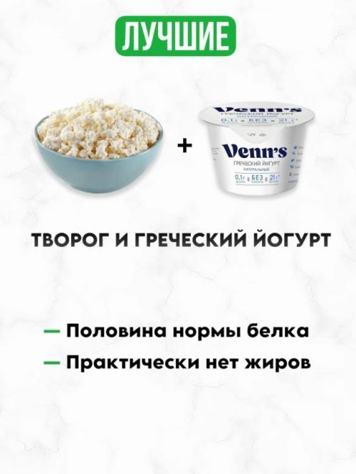 Лучшие и худшие продукты для набора массы. 03 Лучшие и худшие продукты для набора массы. 03