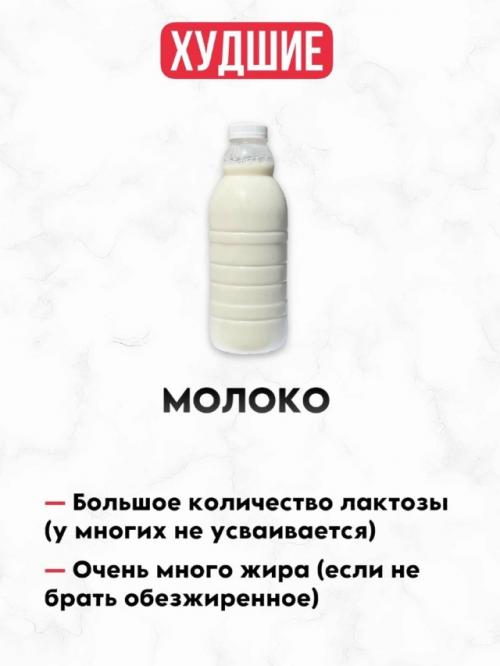 Лучшие и худшие продукты для набора массы. 06 Лучшие и худшие продукты для набора массы. 06