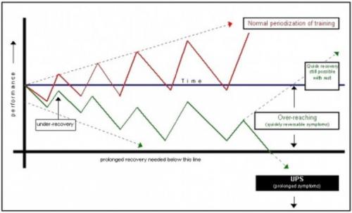 Что такое Перетрен и почему это очень опасно. 02 Что такое Перетрен и почему это очень опасно. 02