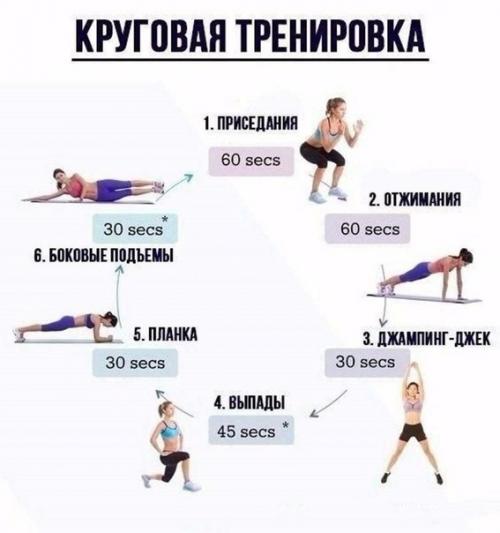 Можешь ли ты убрать фитнес из своей жизни? 02 Можешь ли ты убрать фитнес из своей жизни? 02