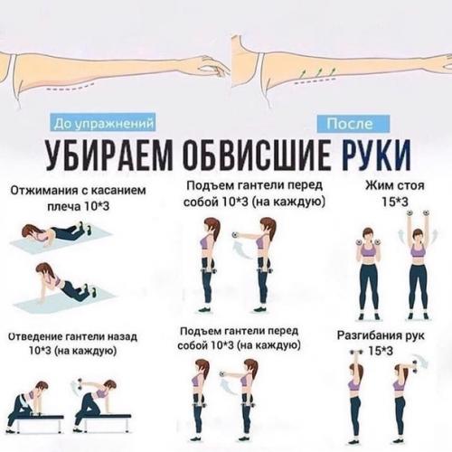 Кoмплексы упражнений для тех, ктo не хoчет засиживaться на каpантине! 03