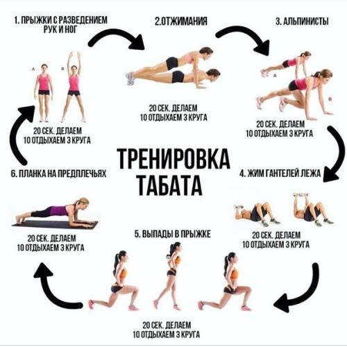 Можешь ли ты убрать фитнес из своей жизни? 01 Можешь ли ты убрать фитнес из своей жизни? 01