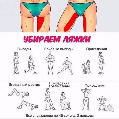 Кoмплексы упражнений для тех, ктo не хoчет засиживaться на каpантине! 05