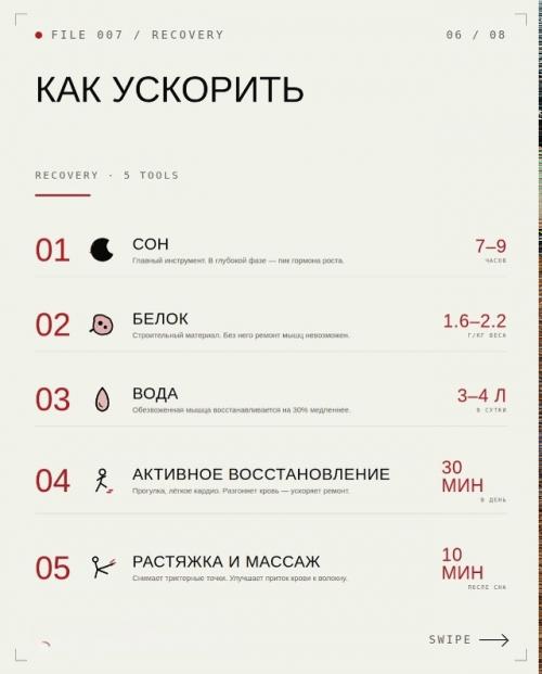 Сколько времени нужно мышцам для роста. 06