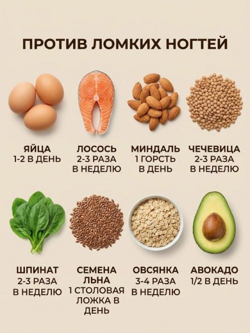 Ты можешь тратить деньги на уход и не видеть результата. 03