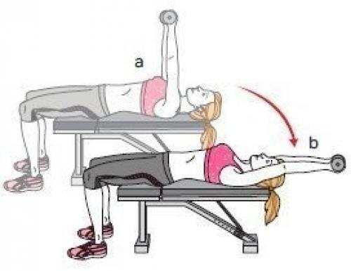 Комплекс Красивое Тело. 02