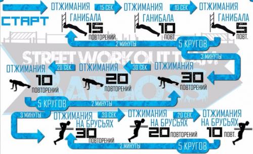 Программы для тренировок на уличных площадках? 05