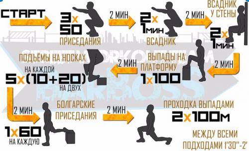 Программы для тренировок на уличных площадках? 03