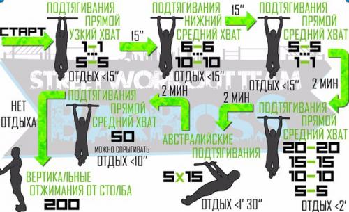 Программы для тренировок на уличных площадках? 04