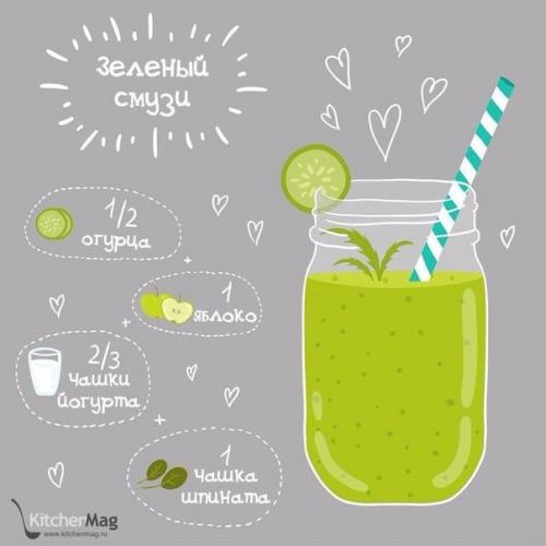 Диетическая кабачковая пицца. 02