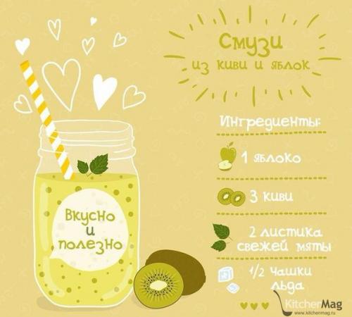 Диетическая кабачковая пицца. 03