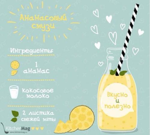 Диетическая кабачковая пицца. 01