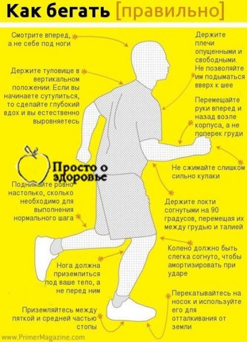 Ходьба и бег для похудения. 01