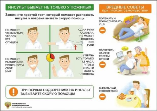 Вчера состоялась российская научно - практическая онлайн - конференция острые нарушения мозгового кровообращения. 02 Вчера состоялась российская научно - практическая онлайн - конференция острые нарушения мозгового кровообращения. 02