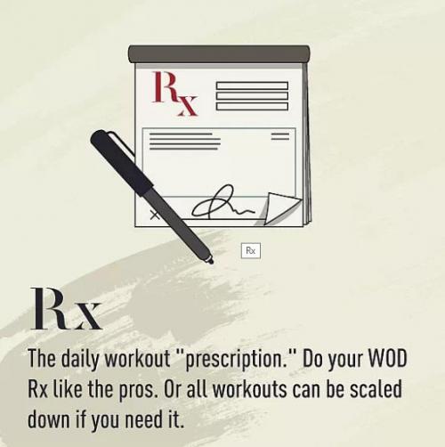 Изучая язык Crossfit. 07 Изучая язык Crossfit. 07