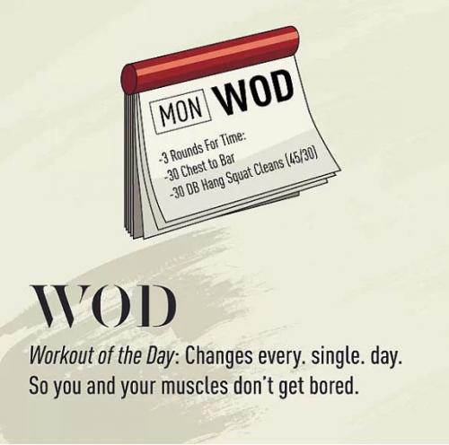 Изучая язык Crossfit. 09 Изучая язык Crossfit. 09