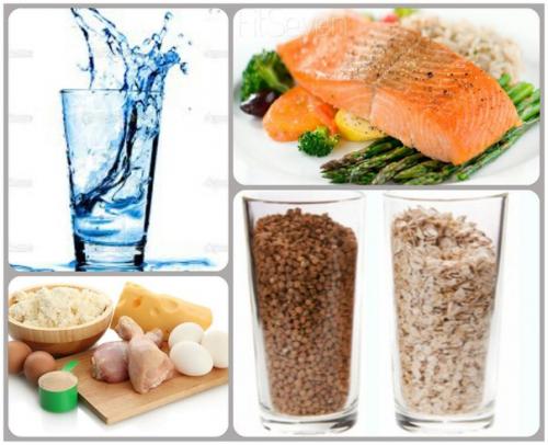 Продукты для роста мышц. 
