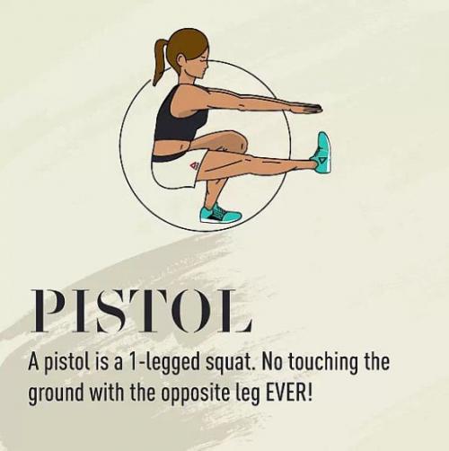 Изучая язык Crossfit. 05 Изучая язык Crossfit. 05