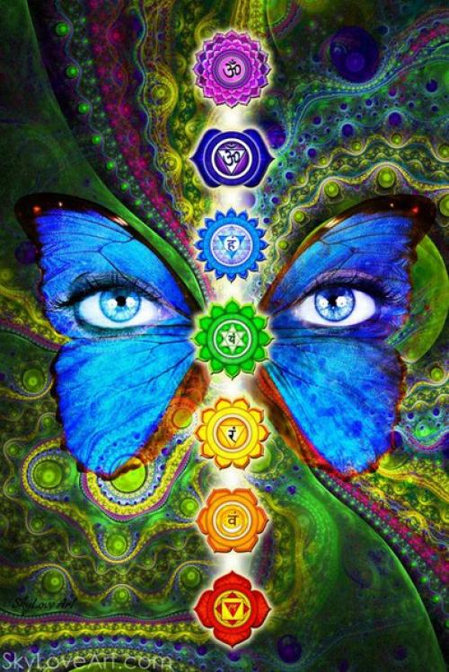 Грантхи?   Узел брахмы находится в самом низком месте, узел Вишну - в сердце, а узел рудры - в центре между бровями. 03 Грантхи?   Узел брахмы находится в самом низком месте, узел Вишну - в сердце, а узел рудры - в центре между бровями. 03