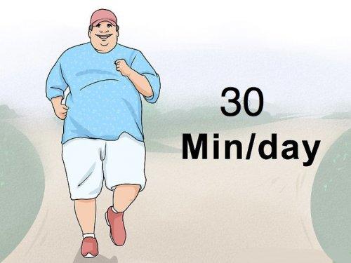 Силовые тренировки каждый день. Тренировки каждый день