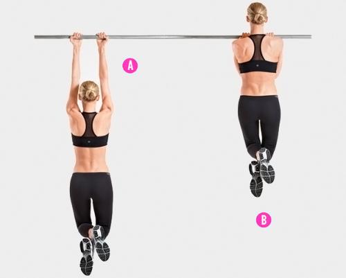 Похудеть в тренажерном зале программа для женщин. Женское похудение в тренажёрном зале