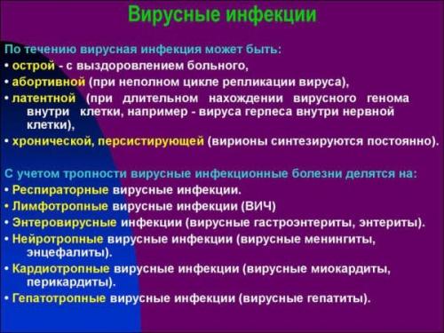 Двухсторонняя полисегментарная пневмония у взрослого сроки выздоровления. Двусторонняя полисегментарная пневмония у взрослых – причины внебольничной