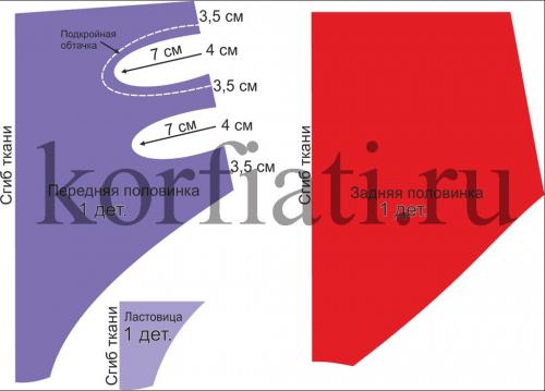 Купальник для фитнес бикини своими руками — мастер-класс с выкройкой
