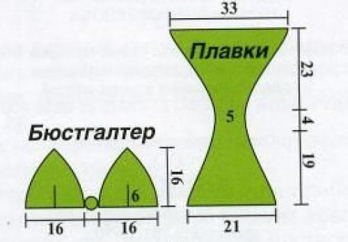Купальник для фитнес бикини своими руками — мастер-класс с выкройкой