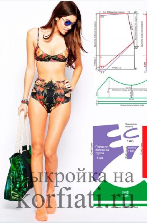 Купальник для фитнес бикини своими руками — мастер-класс с выкройкой