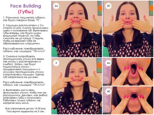 Упражнения для подтяжки лица в домашних условиях. Самые эффективные упражнения в домашних условиях
