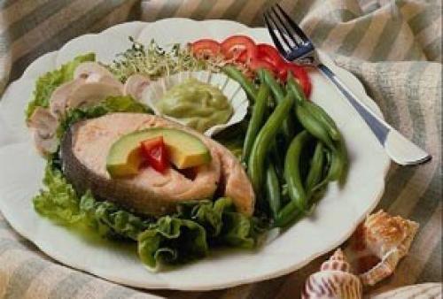 Завтрак ПП пример. Шаг – составляем меню