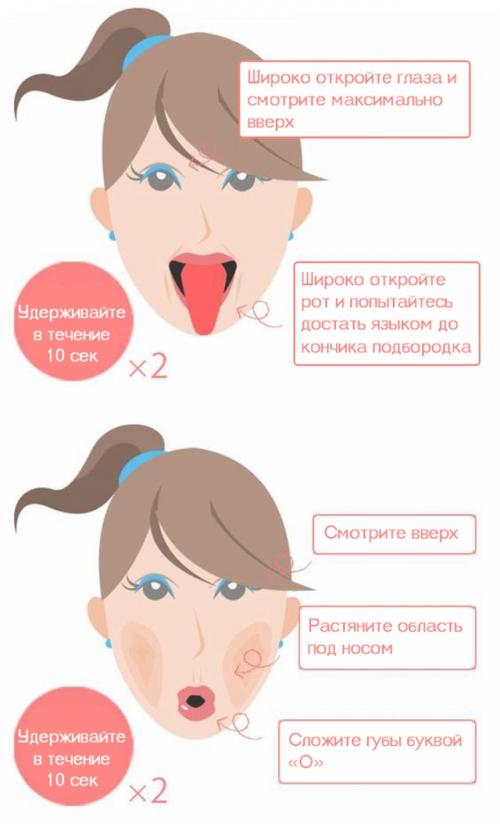 Упражнения для подтяжки лица в домашних условиях. Самые эффективные упражнения в домашних условиях
