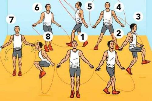 Скакалка польза для женщин. Коррекция тела и похудение