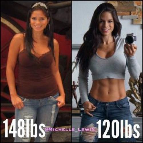 Мишель Левин биография. Мишель Левин (Michelle Lewin)