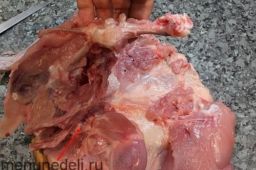 Куриный рулет вареный. Рецепт рулета из целой курицы